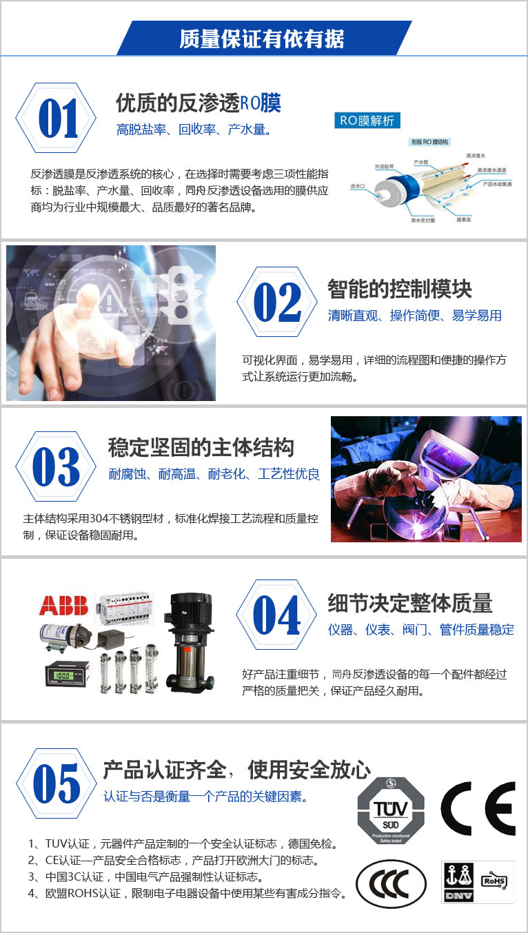 50吨净化水设备)